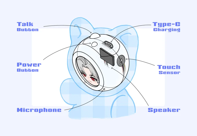 BabyMilu hardware diagram